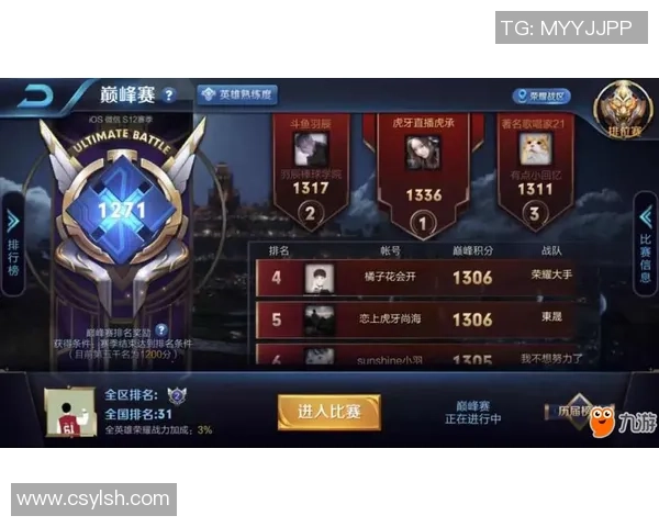 黄磊畅谈王者荣耀成长之路与个人感悟分享